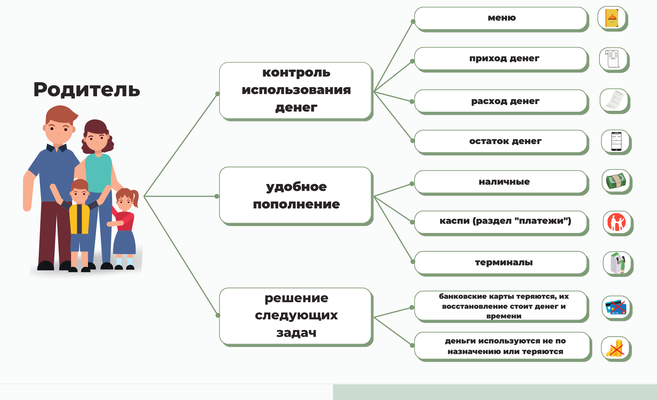 Example image